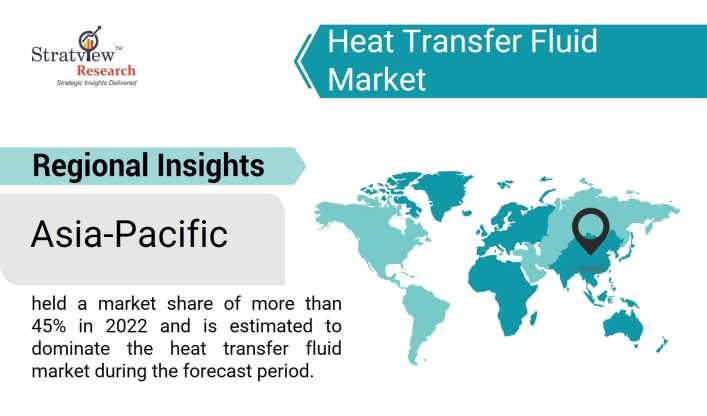 Heat-Transfer-Fluid-Market-Regional-Insights